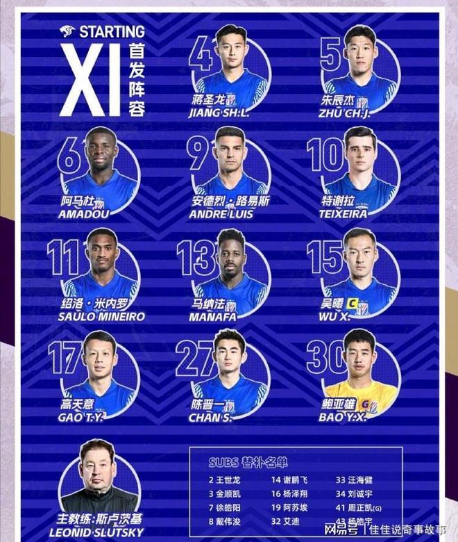 mk体育观看新疆广汇围绕亚冠复出首秀上海海港调整名单备战亚冠，今夜托特纳姆调整名单以备全明星赛瞬间刷屏的简单介绍